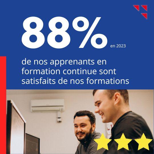 Satisfaction apprenants