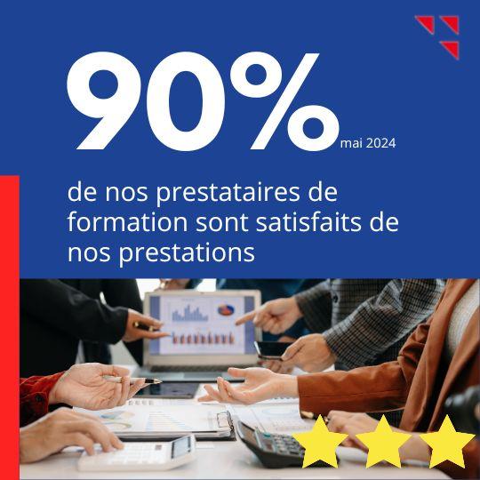 Satisfaction prestataires